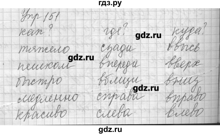 ГДЗ по русскому языку 7 класс Бунеев   упражнение - 151, Решебник