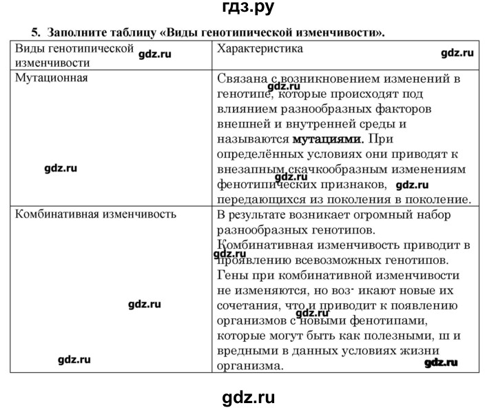 ГДЗ по биологии 9 класс  Пасечник рабочая тетрадь  § 21 - 5, Решебник №1