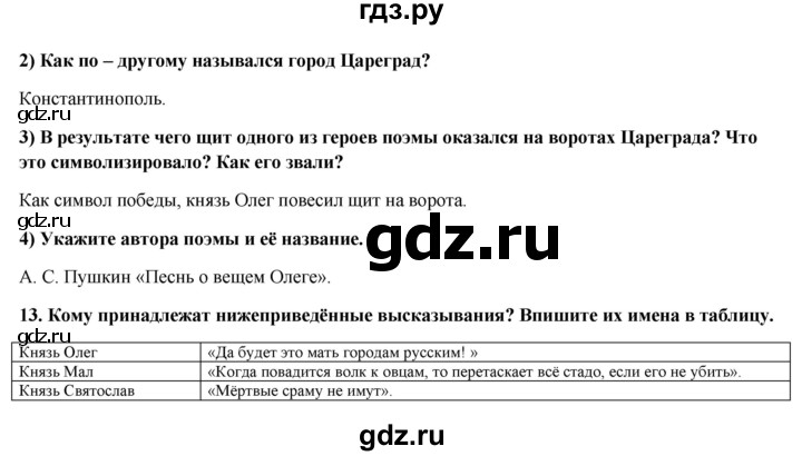 ГДЗ по истории 6 класс Кочегаров рабочая тетрадь История России (Пчелова)  страница - 30, Решебник
