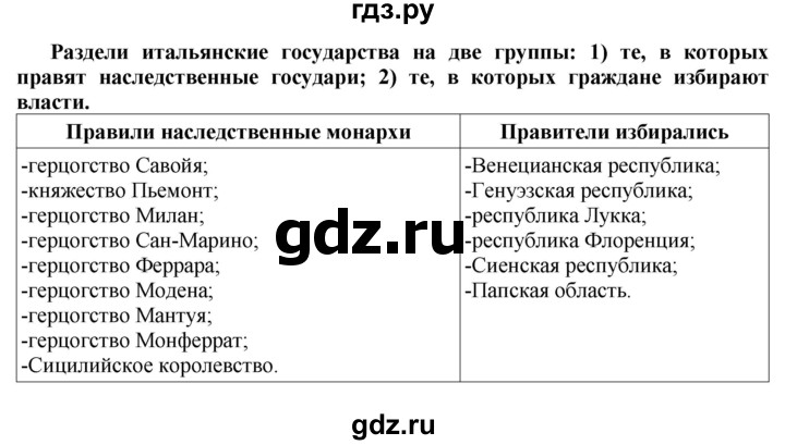 ГДЗ по истории 6 класс  Данилов Средние века  страница - 218, Решебник