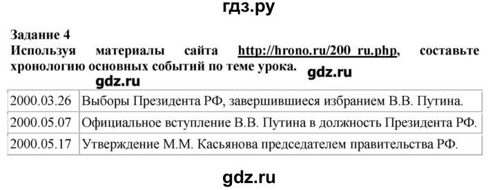 ГДЗ по истории 9 класс Данилов рабочая тетрадь История России  § 57 - 4, Решебник
