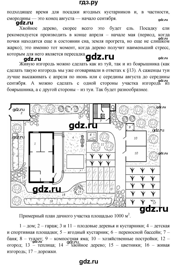 ГДЗ по биологии 6 класс Ловягин   параграф - § 15, Решебник