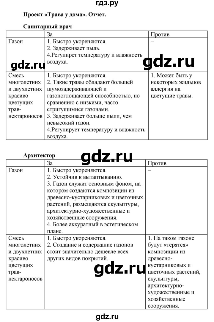 ГДЗ по биологии 6 класс Ловягин   параграф - § 15, Решебник