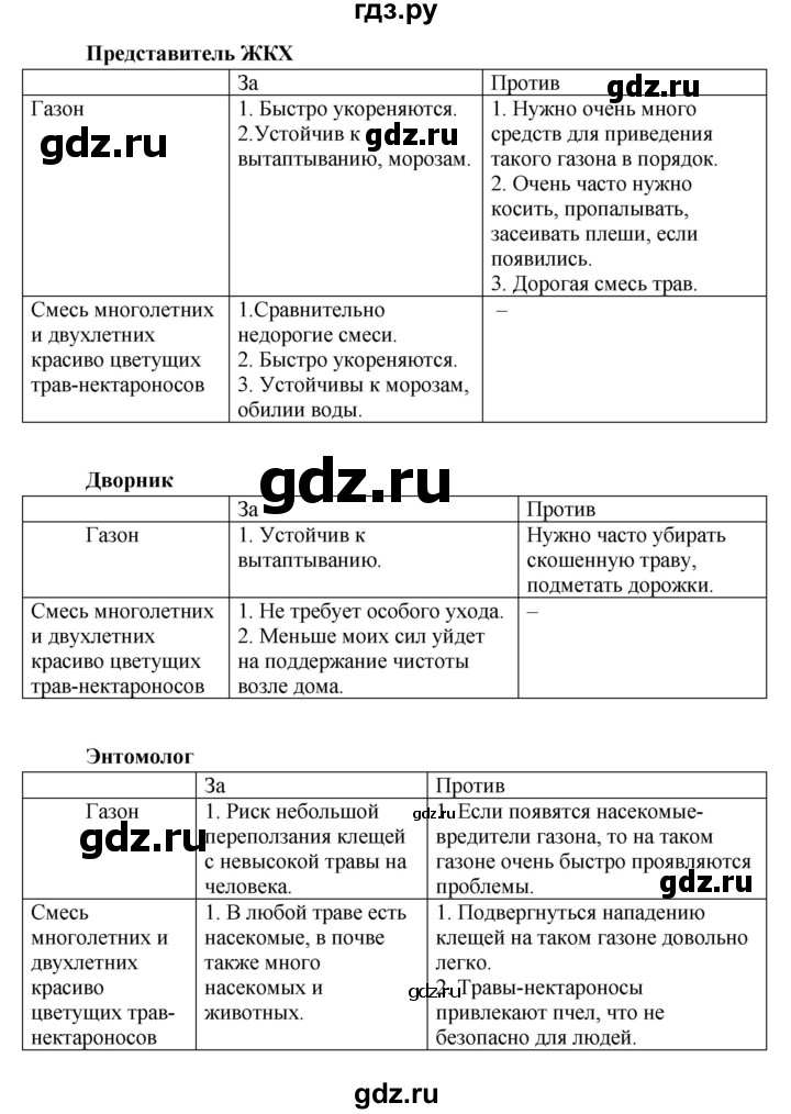 ГДЗ по биологии 6 класс Ловягин   параграф - § 15, Решебник