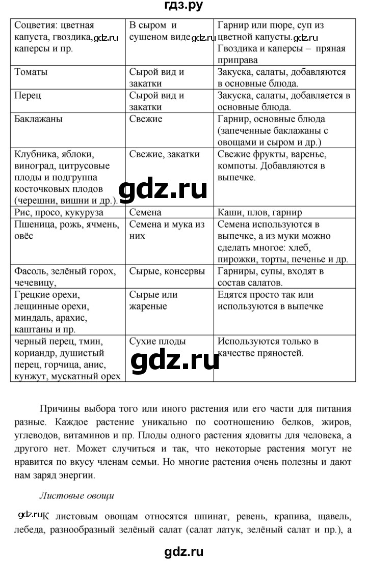 ГДЗ по биологии 6 класс Ловягин   параграф - § 15, Решебник
