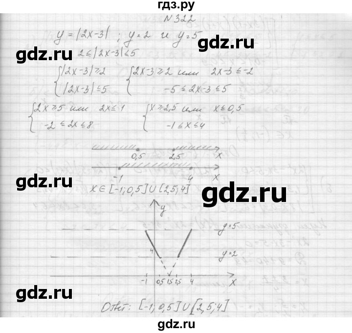 ГДЗ по алгебре 9 класс Макарычев  Углубленный уровень упражнение - 322, Решебник к учебнику 2015