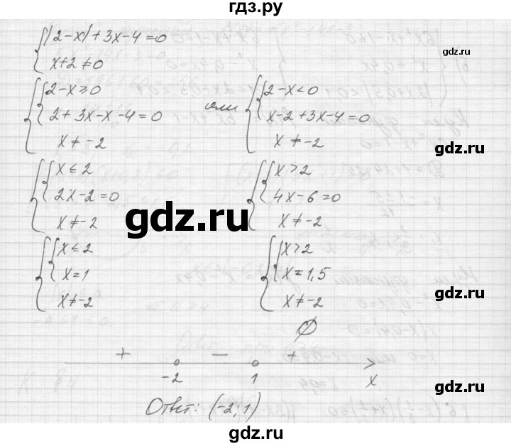 ГДЗ по алгебре 9 класс Макарычев  Углубленный уровень упражнение - 402, Решебник к учебнику 2015