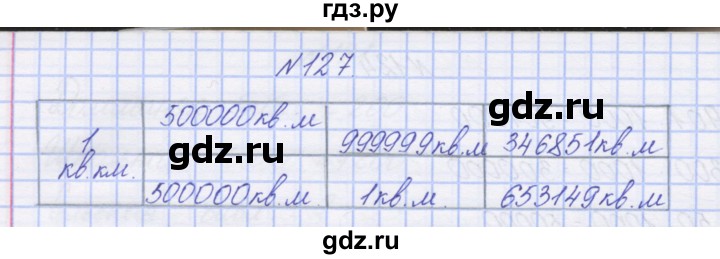 ГДЗ по математике 3 класс Захарова тетрадь для самостоятельной работы (Чекин)  часть 2. задание - 127, Решебник №1