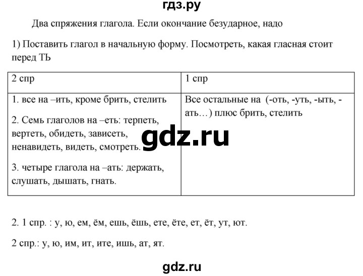 ГДЗ по русскому языку 6 класс Быстрова   часть 1 / упражнение - 288, Решебник к учебнику 2020