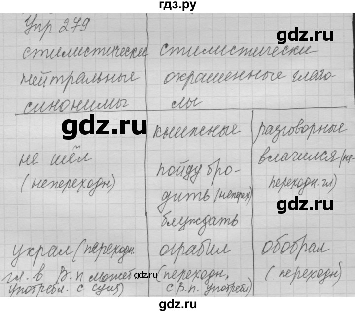 ГДЗ по русскому языку 6 класс Быстрова   часть 1 / упражнение - 279, Решебник №2 к учебнику 2014
