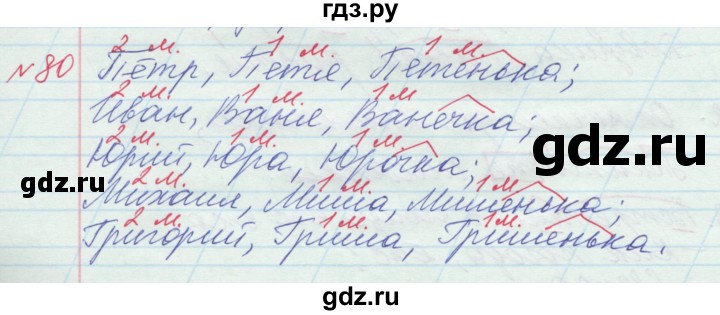 ГДЗ по русскому языку 4 класс Нечаева   упражнение - 80, Решебник №1