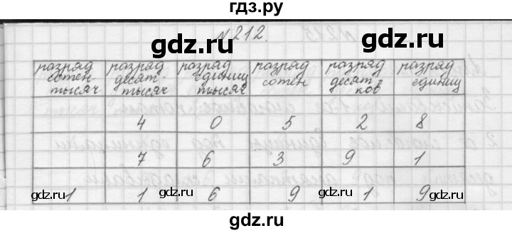 ГДЗ по математике 3 класс Чекин   часть №1 - 212, Решебник №1