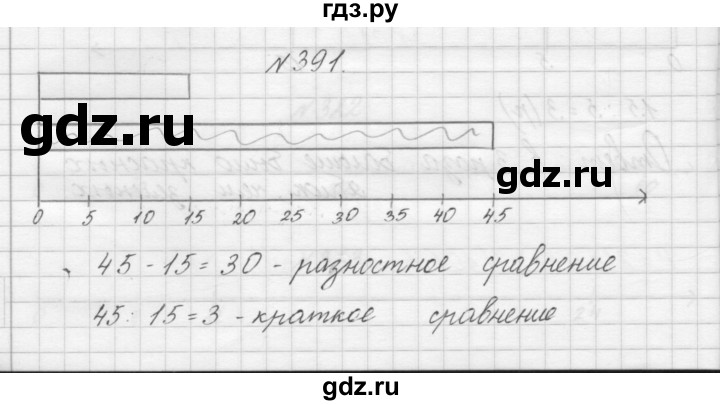 ГДЗ по математике 3 класс Чекин   часть №1 - 391, Решебник №1