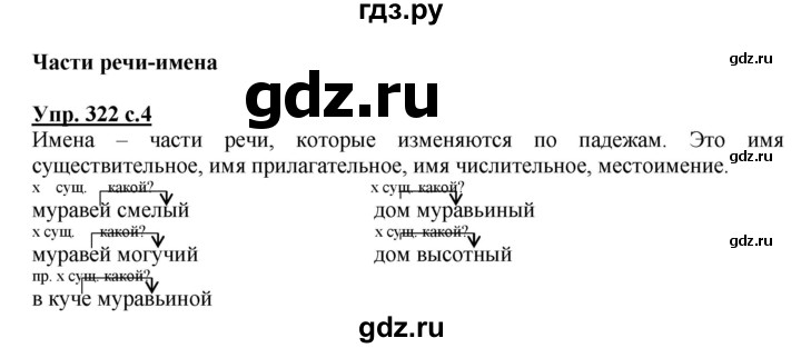 ГДЗ по русскому языку 4 класс  Соловейчик   упражнение - 322, Решебник
