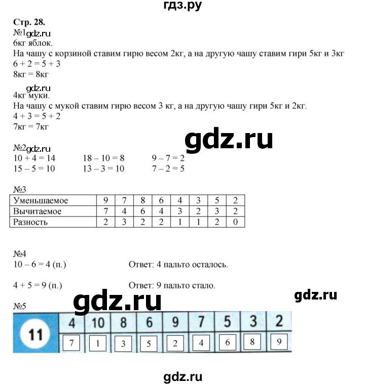 ГДЗ по математике 1 класс Моро рабочая тетрадь  часть 2. страница - 28, Решебник к тетради 2023