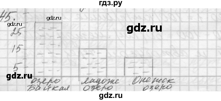 ГДЗ по математике 4 класс Аргинская   упражнение - 45, Решебник №1