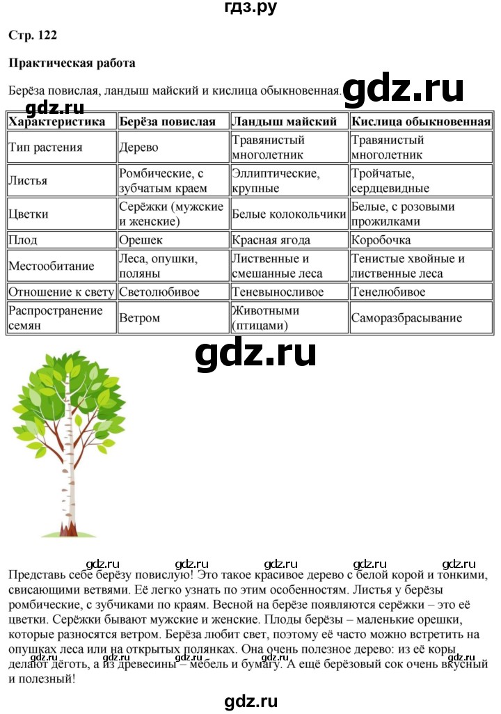 ГДЗ по окружающему миру 3 класс Потапов   часть 1. страница - 122, Решебник 2023
