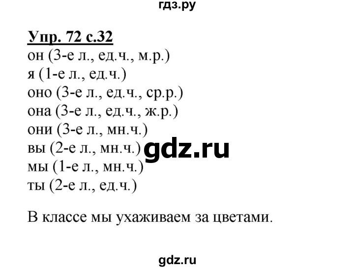 ГДЗ по русскому языку 4 класс  Канакина рабочая тетрадь  часть 2. упражнение - 72, Решебник №1 к тетради 2015