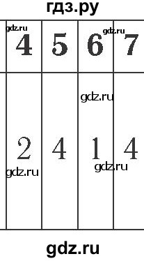 ГДЗ по русскому языку 2 класс Исаева рабочая тетрадь (Бунеев)  страница - 20, Решебник №3