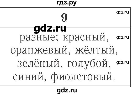 ГДЗ по русскому языку 2 класс Исаева рабочая тетрадь (Бунеев)  страница - 26, Решебник №3
