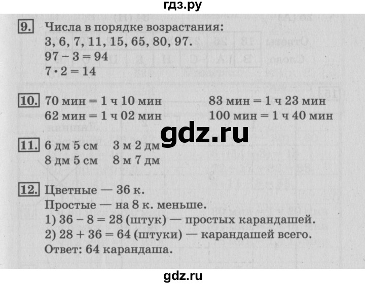 ГДЗ по математике 3 класс Дорофеев рабочая тетрадь  часть 1. страницы - 30, Решебник №3 к тетради 2017