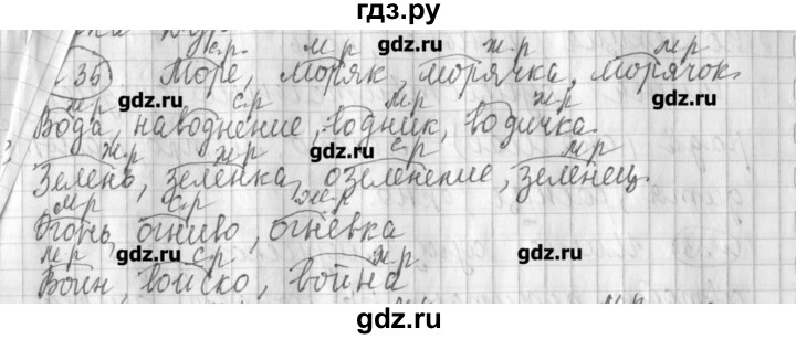 ГДЗ по русскому языку 3 класс Климанова рабочая тетрадь  часть 2. упражнение - 35, Решебник №1