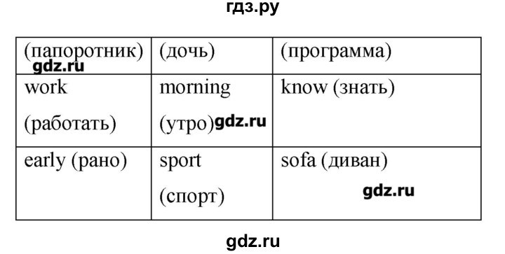 ГДЗ по английскому языку 4 класс Афанасьева лексико-грамматический практикум Rainbow  страница - 3, Решебник
