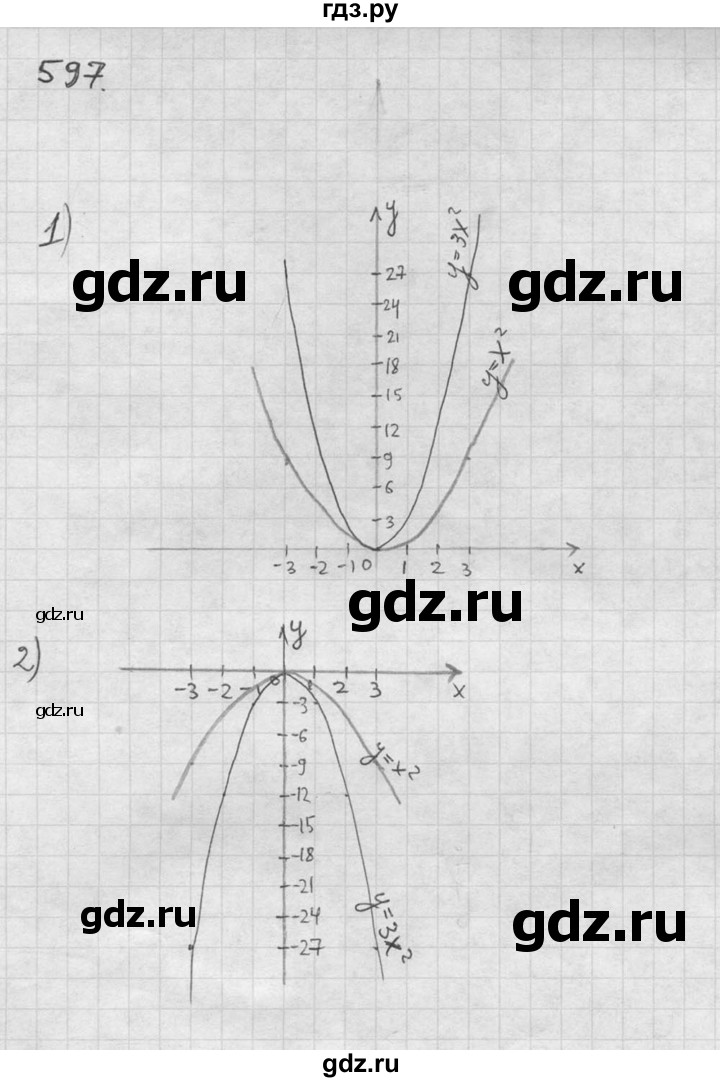 ГДЗ по алгебре 8 класс Колягин   упражнение - 597, Решебник №2