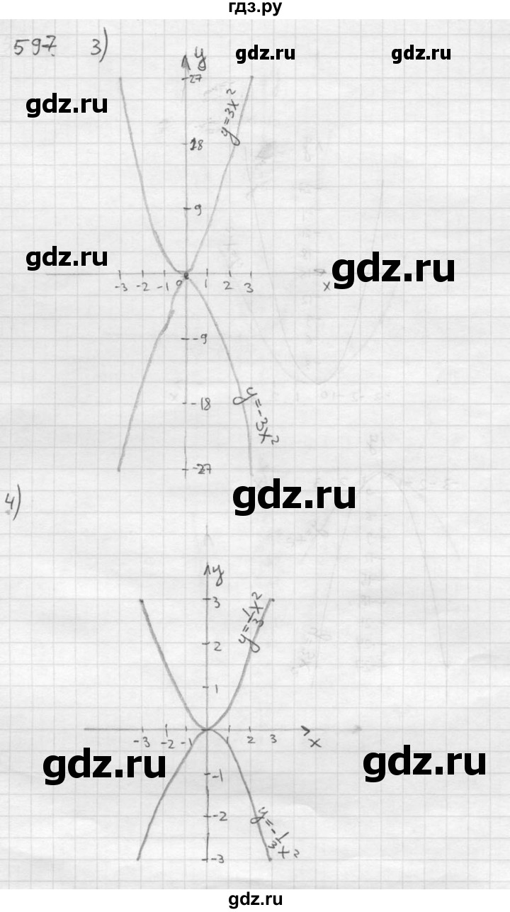 ГДЗ по алгебре 8 класс Колягин   упражнение - 597, Решебник №2