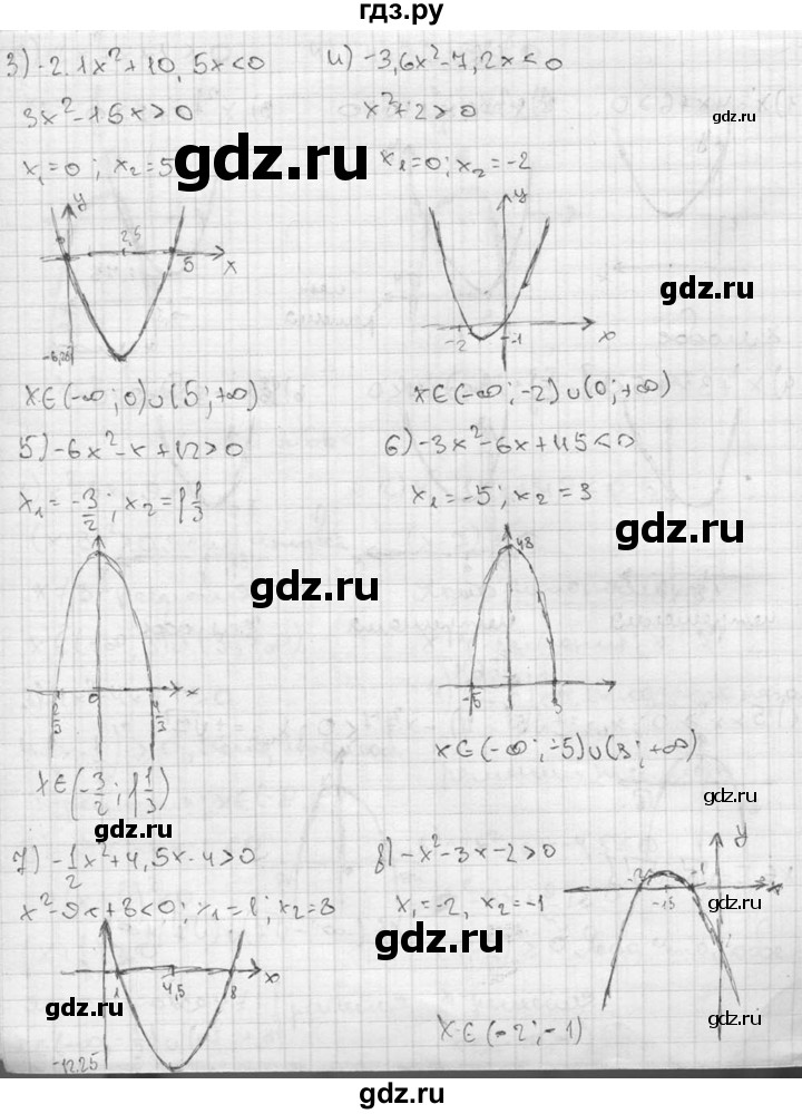 ГДЗ по алгебре 8 класс Колягин   упражнение - 664, Решебник №2