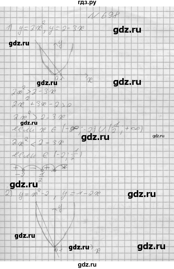ГДЗ по алгебре 8 класс Колягин   упражнение - 698, Решебник №2
