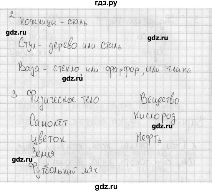 ГДЗ по физике 7 класс Марон самостоятельные и контрольные работы (Перышкин)  самостоятельная работа / СР-2. вариант - 2, Решебник №1