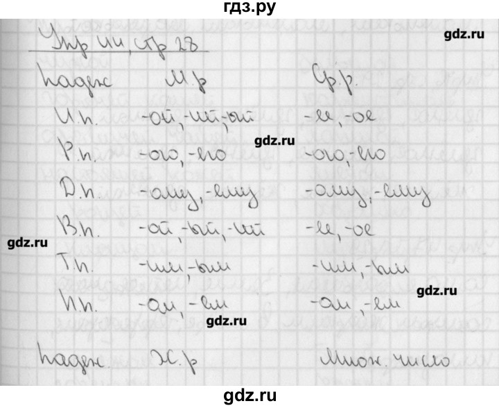 ГДЗ по русскому языку 4 класс Кузнецова рабочая тетрадь учусь писать без ошибок (Иванов)  упражнение - 44, Решебник №1