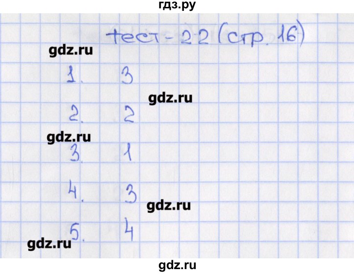 ГДЗ по математике 6 класс Чулков тесты (Никольский)  вариант 1. тест - 22, Решебник