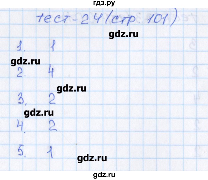 ГДЗ по математике 6 класс Чулков тесты (Никольский)  вариант 4. тест - 24, Решебник