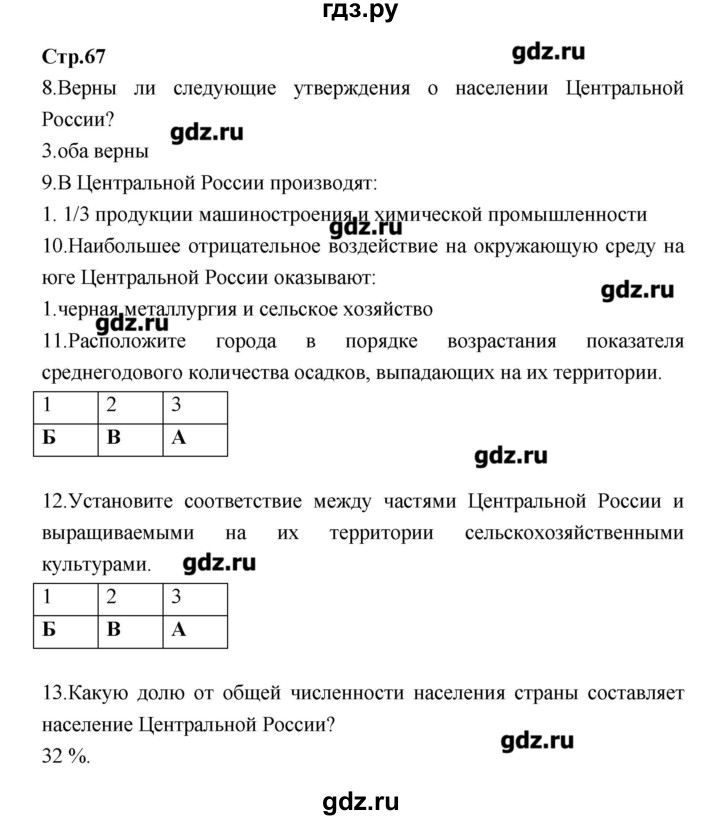 ГДЗ по географии 9 класс Ходова тетрадь-тренажер География России (Дронов)  страница - 67, Решебник