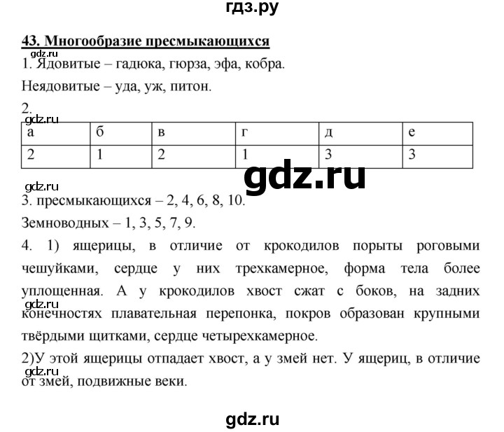 ГДЗ по биологии 7 класс  Тихонова рабочая тетрадь  параграф - 43, Решебник