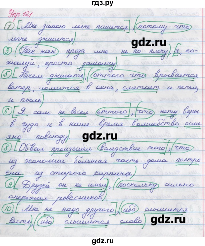 ГДЗ по русскому языку 9 класс Литвинова рабочая тетрадь (Разумовская)  упражнение - 121, Решебник №1
