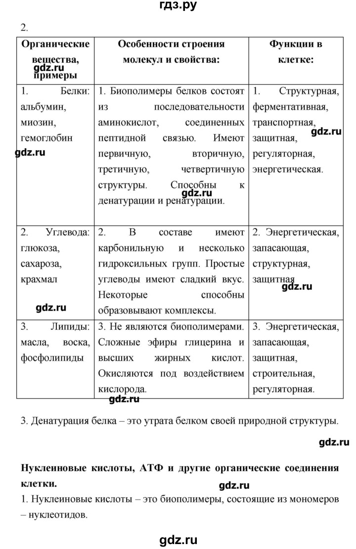 ГДЗ по биологии 10‐11 класс Пасечник рабочая тетрадь Общая биология (Каменский) Базовый уровень глава 1 - Тема 2, Решебник