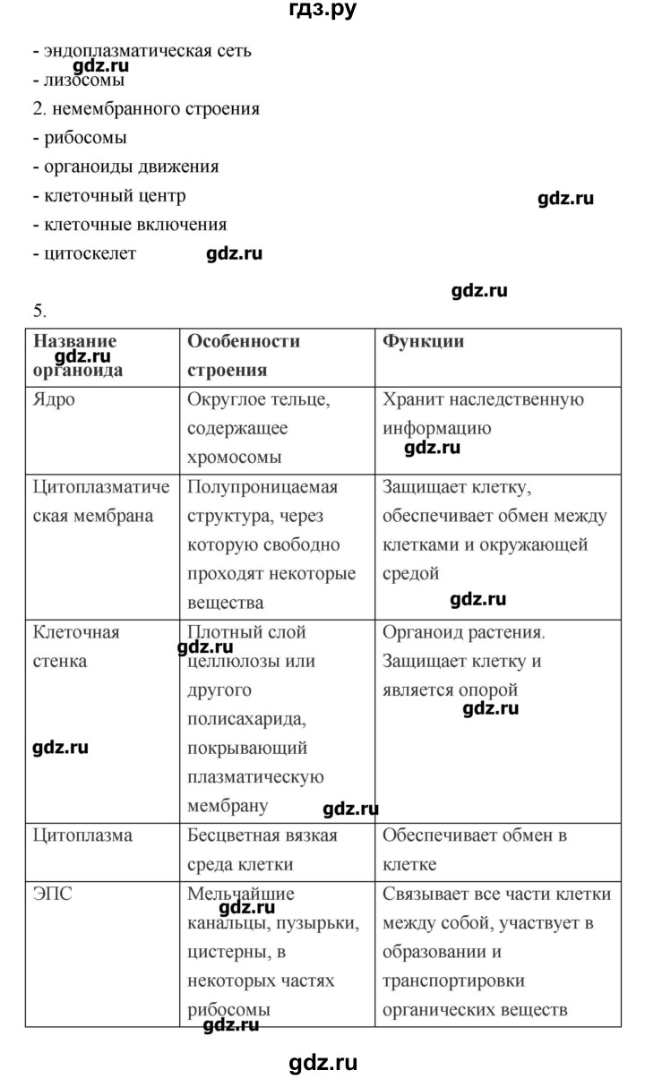 ГДЗ по биологии 10‐11 класс Пасечник рабочая тетрадь Общая биология (Каменский) Базовый уровень глава 1 - Тема 3, Решебник