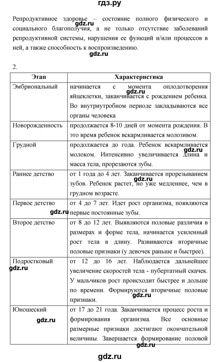 ГДЗ по биологии 10‐11 класс Пасечник рабочая тетрадь Общая биология (Каменский) Базовый уровень глава 2 - Тема 2, Решебник