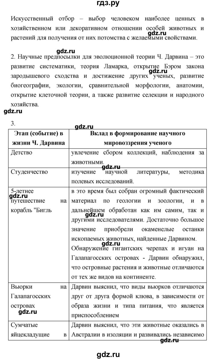 ГДЗ по биологии 10‐11 класс Пасечник рабочая тетрадь Общая биология (Каменский) Базовый уровень глава 5 - Тема 1, Решебник