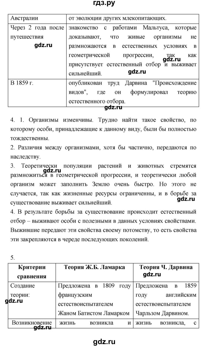 ГДЗ по биологии 10‐11 класс Пасечник рабочая тетрадь Общая биология (Каменский) Базовый уровень глава 5 - Тема 1, Решебник