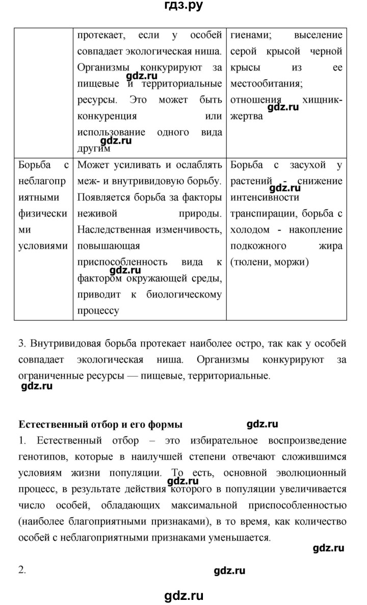 ГДЗ по биологии 10‐11 класс Пасечник рабочая тетрадь Общая биология (Каменский) Базовый уровень глава 5 - Тема 1, Решебник
