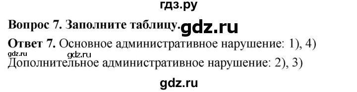 ГДЗ по обществознанию 9 класс Федорова рабочая тетрадь (Никитин)  §29 - 7, Решебник №1