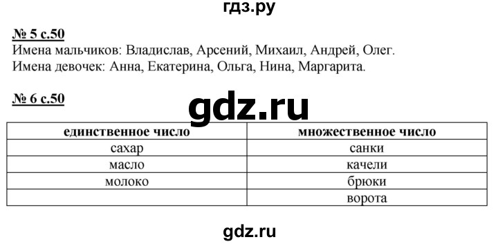 ГДЗ по русскому языку 2 класс Тихомирова рабочая тетрадь (Климанова)  часть 2. страница - 50, Решебник №1