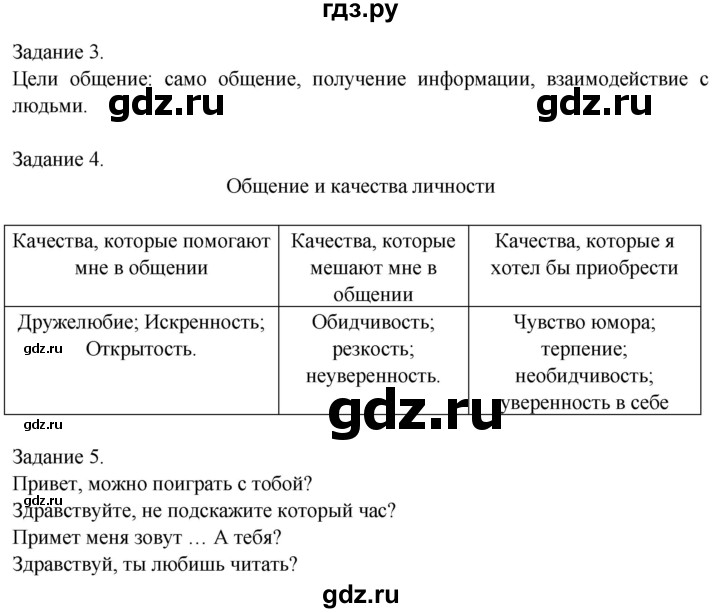 ГДЗ по обществознанию 6 класс  Митькин рабочая тетрадь (Боголюбов)  страница - 39, Решебник 2014