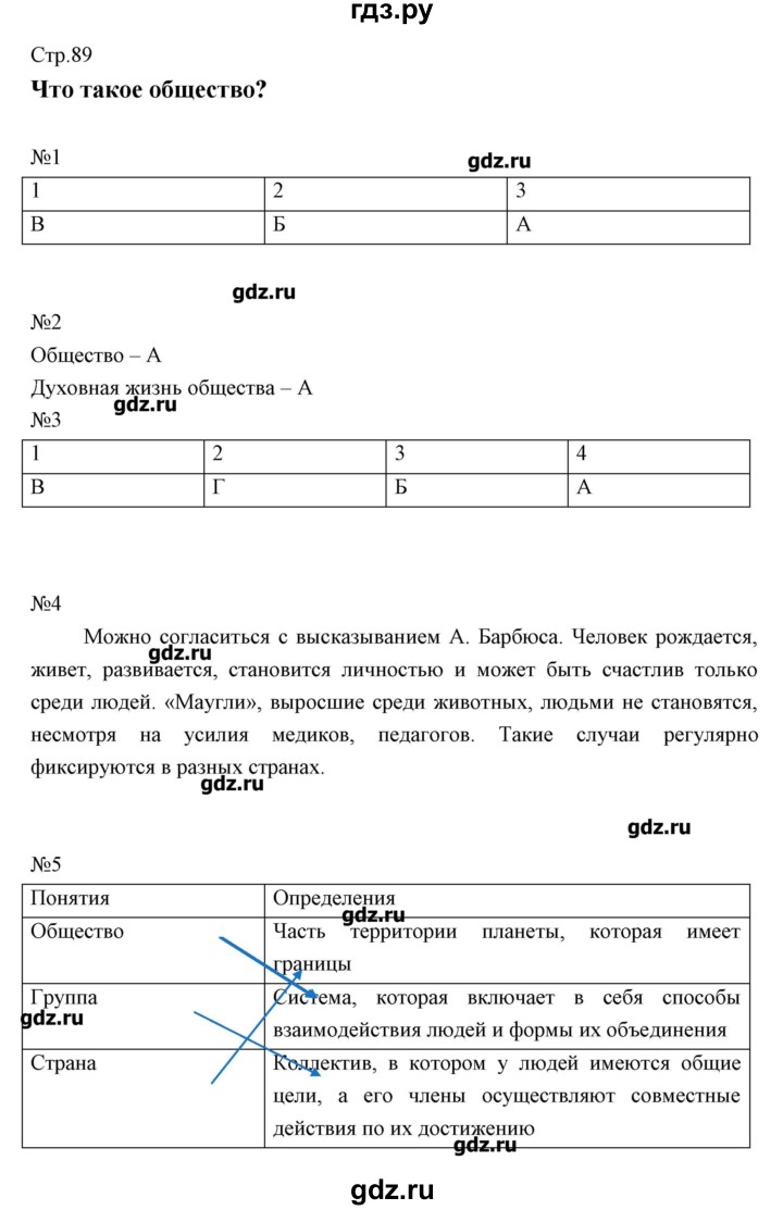 ГДЗ по обществознанию 5 класс Болотина рабочая тетрадь  страница - 89, Решебник