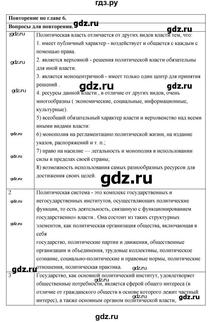 ГДЗ по обществознанию 10 класс Котова тетрадь-тренажер (Боголюбов) Базовый уровень итоговое повторение главы - 4, Решебник