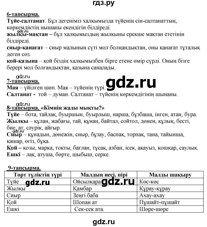 ГДЗ по казахскому языку 5 класс Дәулетбекова   страница - 61, Решебник